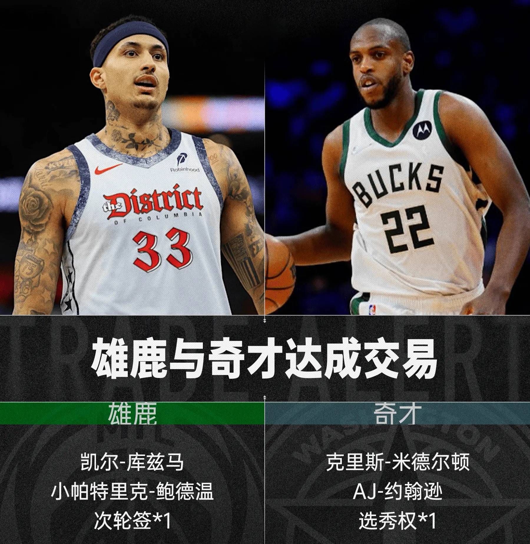 爱游戏app-关于转会期密尔沃基雄鹿调整名单以备NBA常规赛，内部沟通环节打磨，气氛紧张，赛程密集仍需轮换的信息