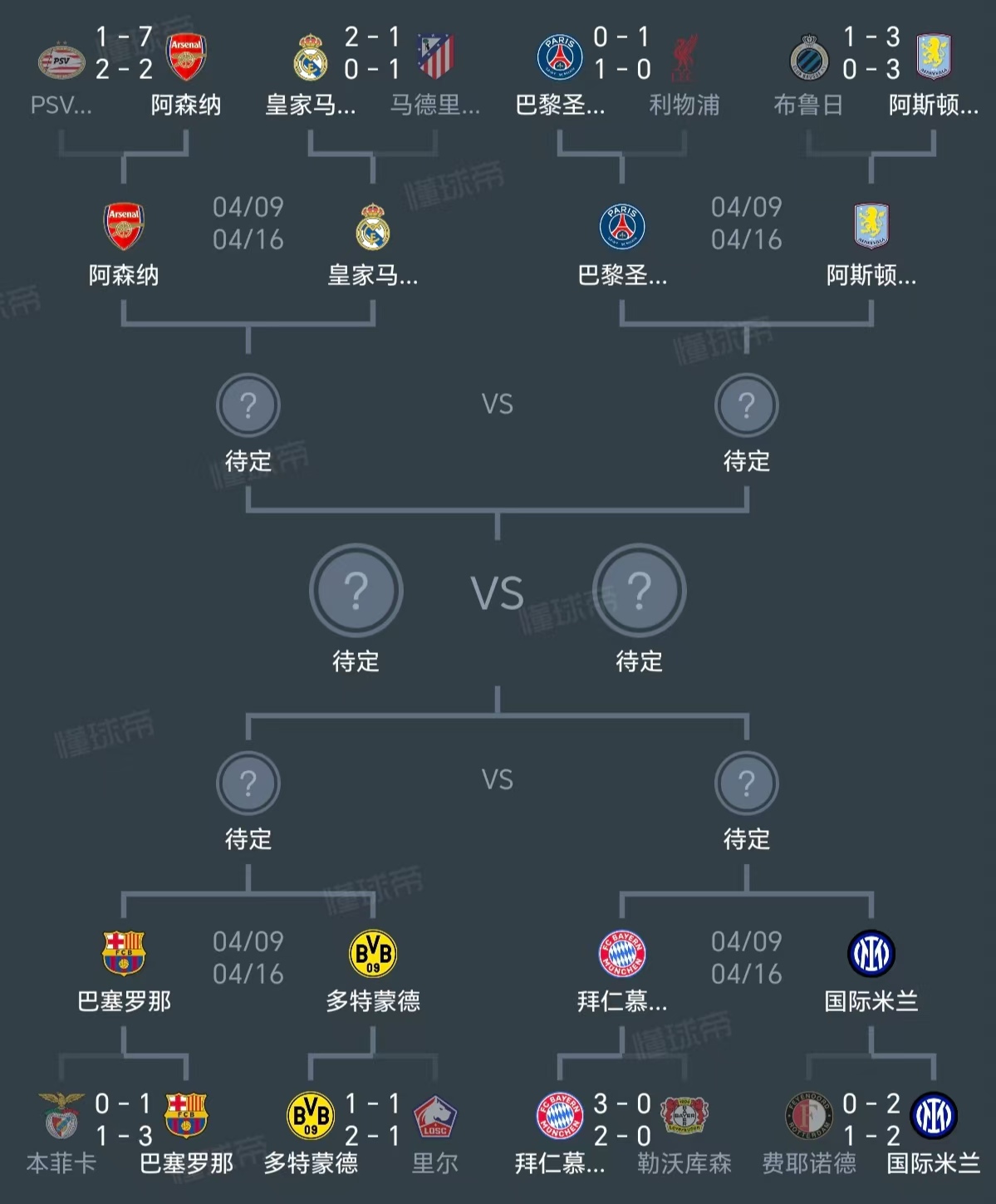爱游戏-风云突变阿斯顿维拉转会期外线爆发；德甲版图或变；压力陡增；更衣室氛围转暖